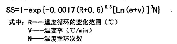 電子產(chǎn)品環(huán)境應力篩選技術（ESS）